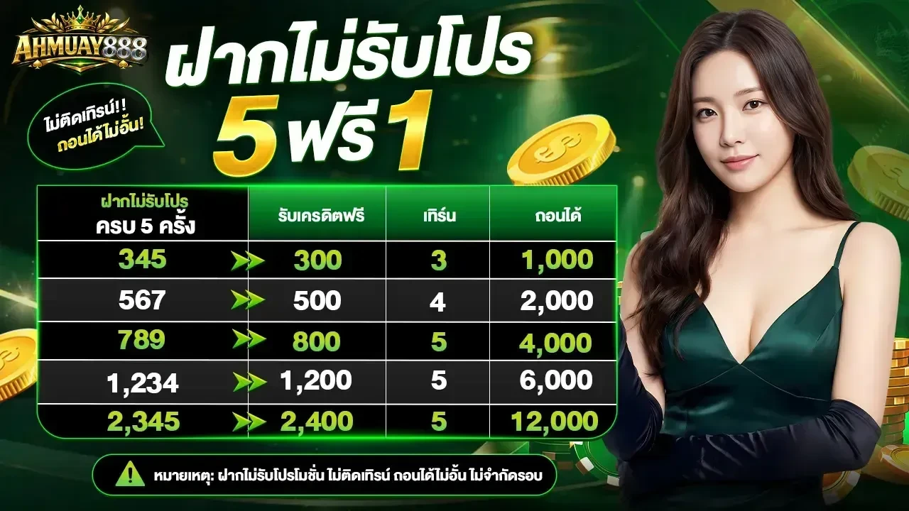 AHMUAY888 สล็อตสุดตึง